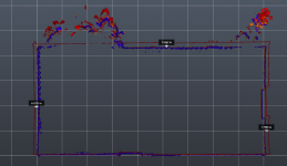 Gas Station-Skydio-blue (ODM)_Skydio-orange (Pix4D)_RTC-red (Reg360).png